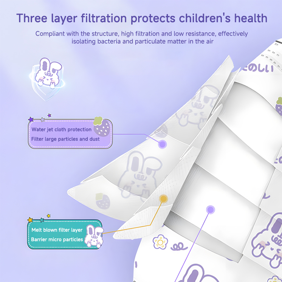 Cartoon Face Mask Adult Childr - Disposable Surgical Mask review and price