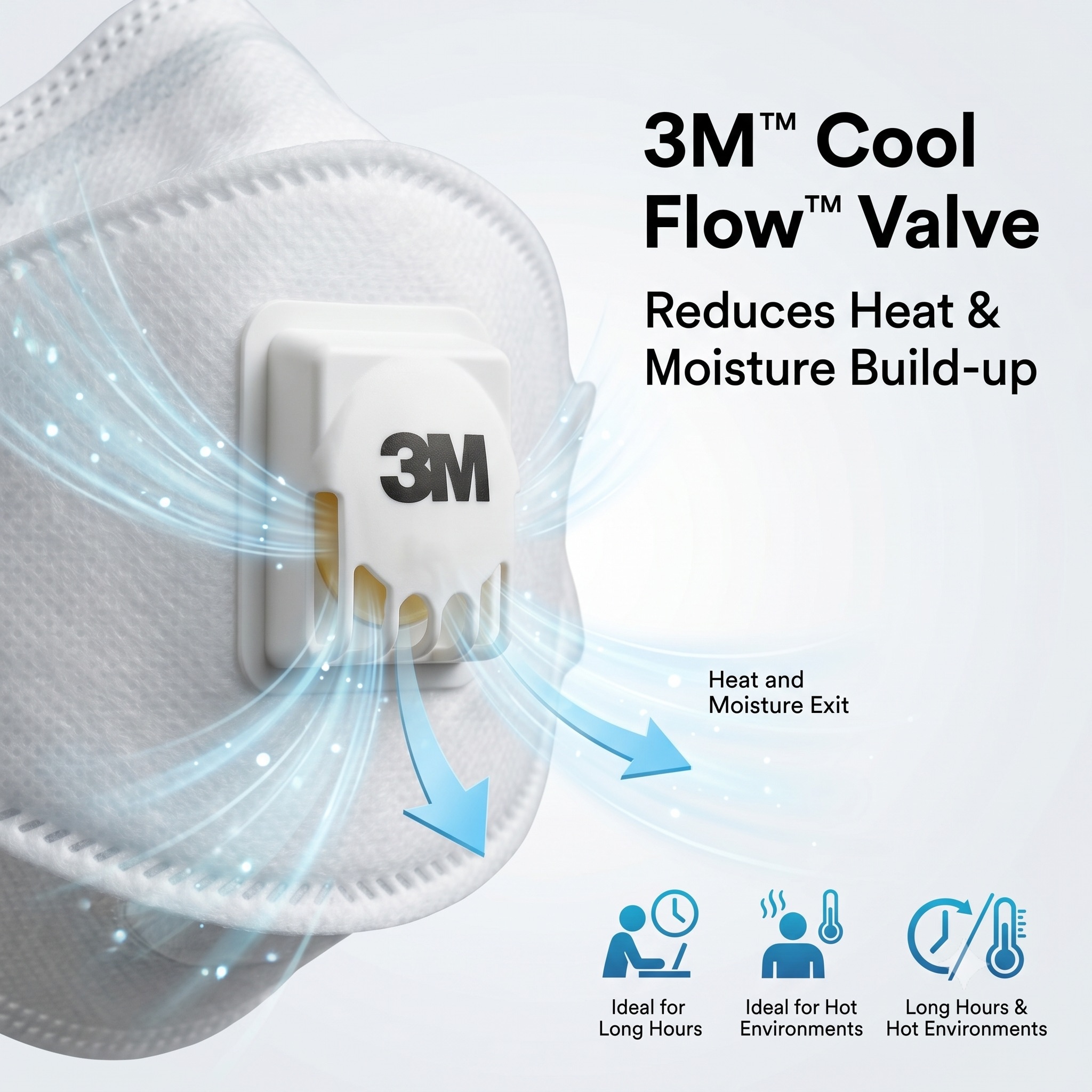 3M 9324CN+ Respirator FFP2 KN9 - Kn95 Respirator Mask review and price