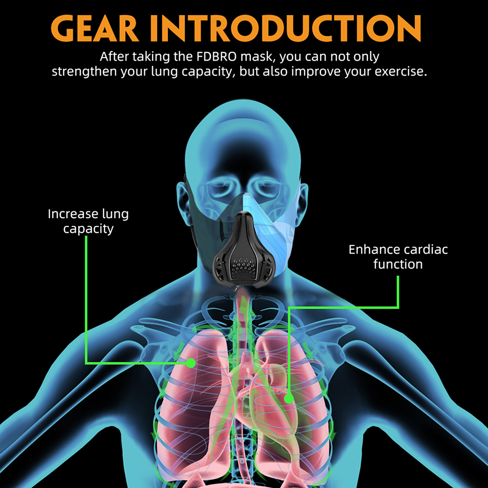 Workout Running Gym Mask Adjus - Dust Mask Construction review and price
